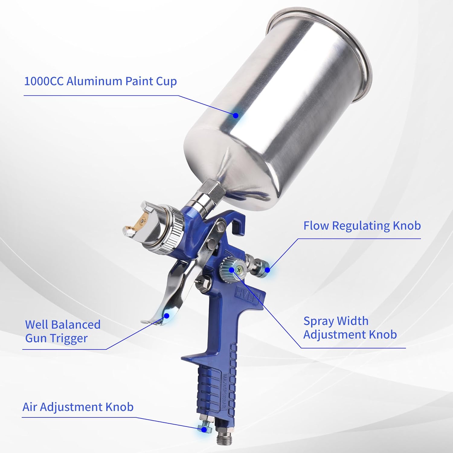 HVLP Gravity Feed Spray Gun, Automotive Air Paint Spray Gun Kit, Suitable for Auto Paint, Base Coat & Touch Up (RED 4 Nozzle) (Blue)