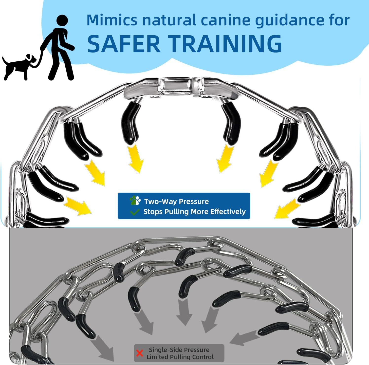 Prong Training Collar for Dogs, Adjustable Dog Pinch Collar with Quick Release Buckle, No Pull Collar for Small Medium Large Dogs, Extra Link and Caps