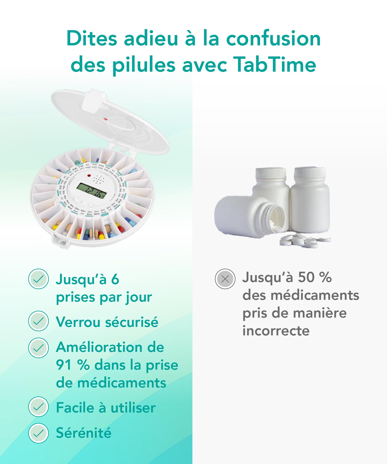 Distributeur électronique de comprimés TabTime Medelert (mode d'emploi en Français), couvercle transparent, automatique, verrouillable. Outil indispensable pour personnes âgées