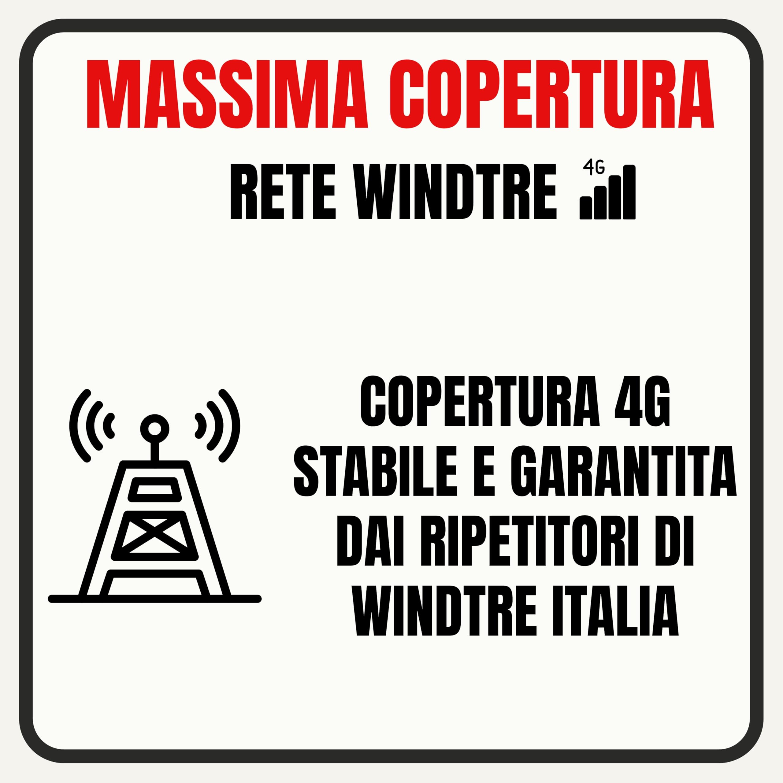 SIM Dati per Telecamere di Sicurezza – 10GB/Mese per 12 Mesi Inclusi – SIM Internet per Videosorveglianza 4G per Telecamera, Router, Modem e Antifurto