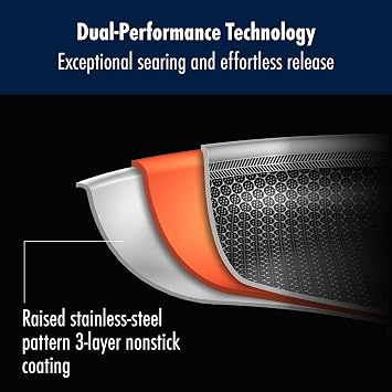 HENCKELS Paradigm 5-pc Cookware Set, Nonstick Frying Pan and Silicone Utensil Set, 3-Ply Stainless Steel Skillets for Induction Cooktop, Gas & Electric Stovetops Dishwasher Safe & Oven Safe