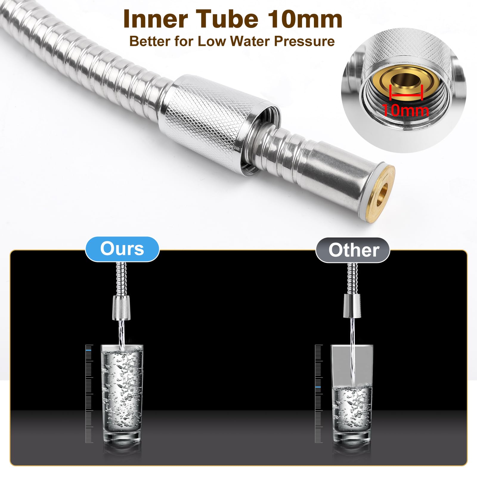YEAUPE H-38035-1600N 10mm(Inner) Large Bore 1.6m(63"),Universal Shower Pipe Anti-Kink Standard G1/2 All Copper Connectors - Image 2