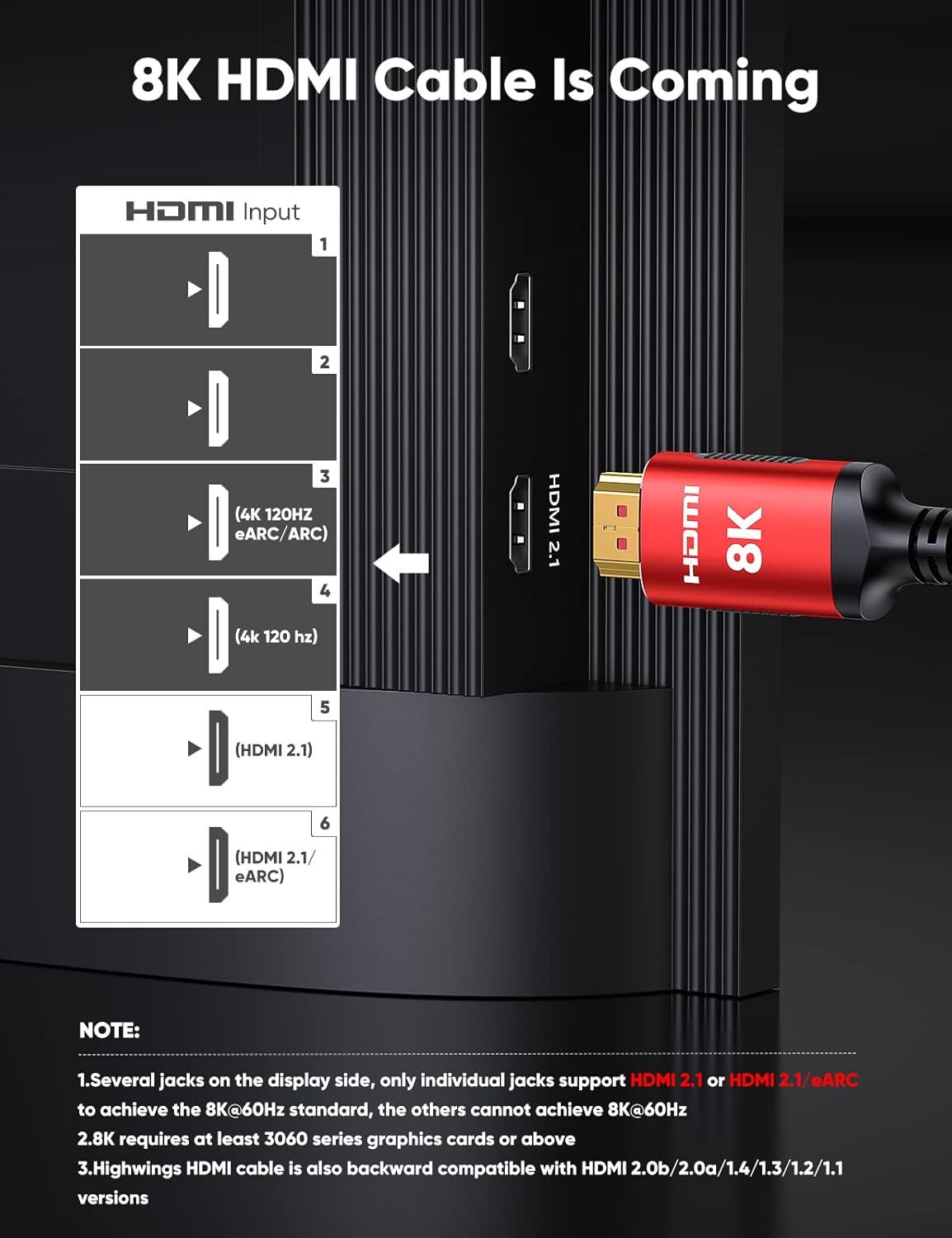 Snowkids 8K HDMI Cable 2.1 10FT 2-Pack, 48Gbps Ultra High Speed HDMI Braided Cord (8K@60Hz 7680x4320, 4K@120Hz) HDCP 2.2&2.3, eARC,HDR10, Dynamic HDR, Compatible with Roku TV/HDTV/PS5/Blu-ray : Electronics