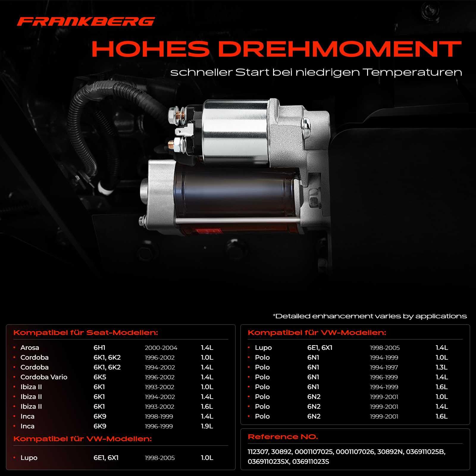 Frankberg Starter compatibile con Golf III 1991-1999 Polo 1994-2001 II 1995-2004 1998-2005 Cordoba 1994-2002 Ibiza II 1993-2002 Arosa 2000-2004