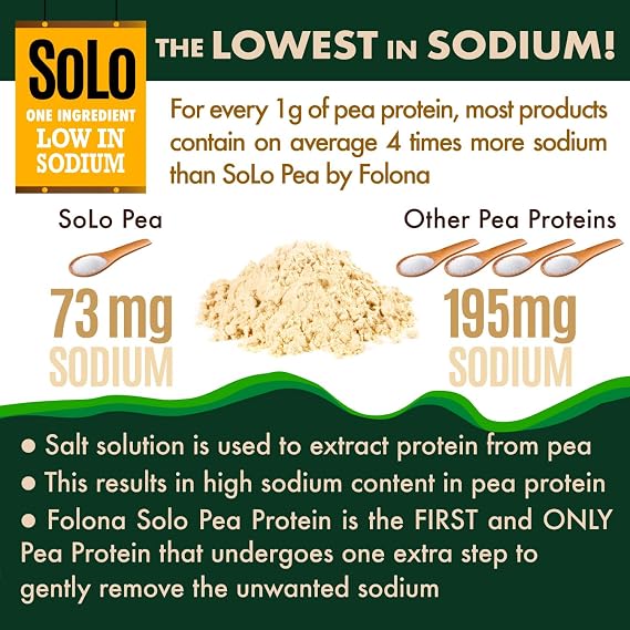 SOLO Organic Pea Protein Isolate, Unflavored Vegan Protein Powder (2.7 lbs)