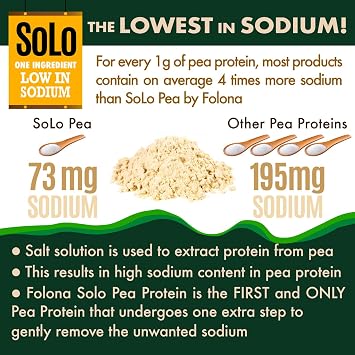 SOLO Organic Pea Protein Isolate, Unflavored Vegan Protein Powder (2.7 lbs)
