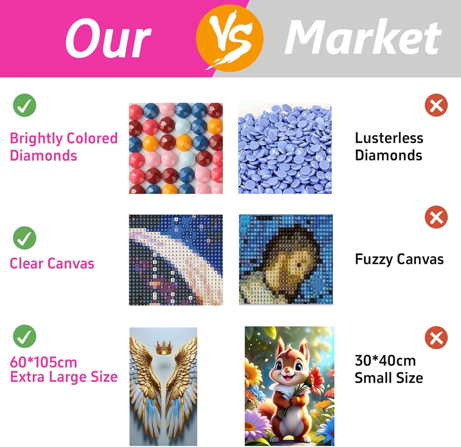 ARTGOTO Extra Large Diamond Art Painting Kits for Adults,23.6x41.3 inches/60x105 cm Angel Wings B DIY Full Round Drill Diamond Dots,Extra Large Size for Home Wall Decor Gifts