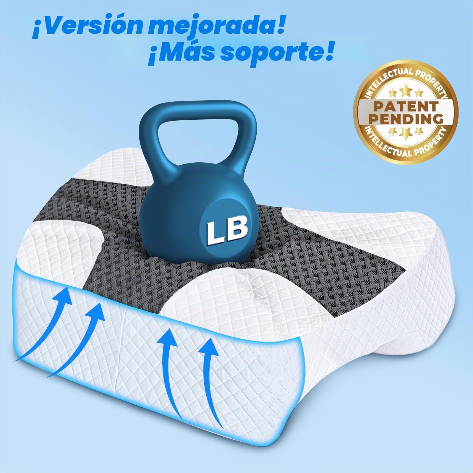 SAHEYER Almohada Brazos Espuma Viscoelástica, Almohada Cervical Multiangular para Cuello y Hombros, Almohada para Dormir de Lado, Boca Arriba y Boca Abajo, Negro