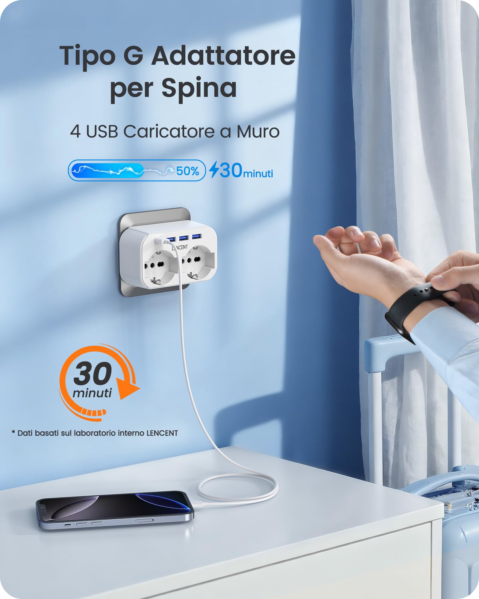 LENCENT Adattatore Presa Inglese 6 in 1 Spina Tipo G 2 Prese CA 3 USB 1 USB-C 3250W UK Viaggio
