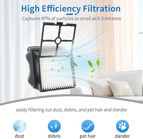 Miniatura 4 de Floor One S5 - Rodillo de cepillo de repuesto y filtro HEPA para aspiradora inalámbrica en seco y húmedo Tineco Floor ONE S5 y S5 PRO 2, piezas de