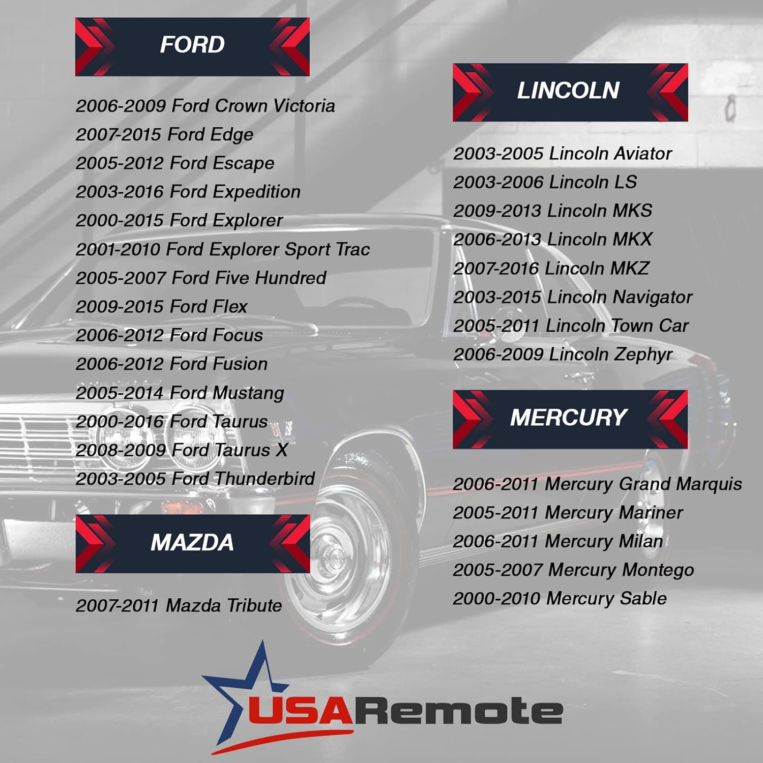 Key fits Ford Edge Escape Expedition Explorer Flexus Five Hundred Focus Fusion Mustang Taurus Navigator Keyless Entry Remote Fob (OUCD6000022) - Guaranteed to Work