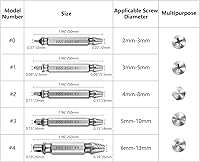Vista 3 de Nuovoware Juego de Extractor de Tornillos Dañados, 6 Piezas Easy Out Herramientas de Broca para Tornillos Pelados, Tuercas y Pernos, Kit Extractor