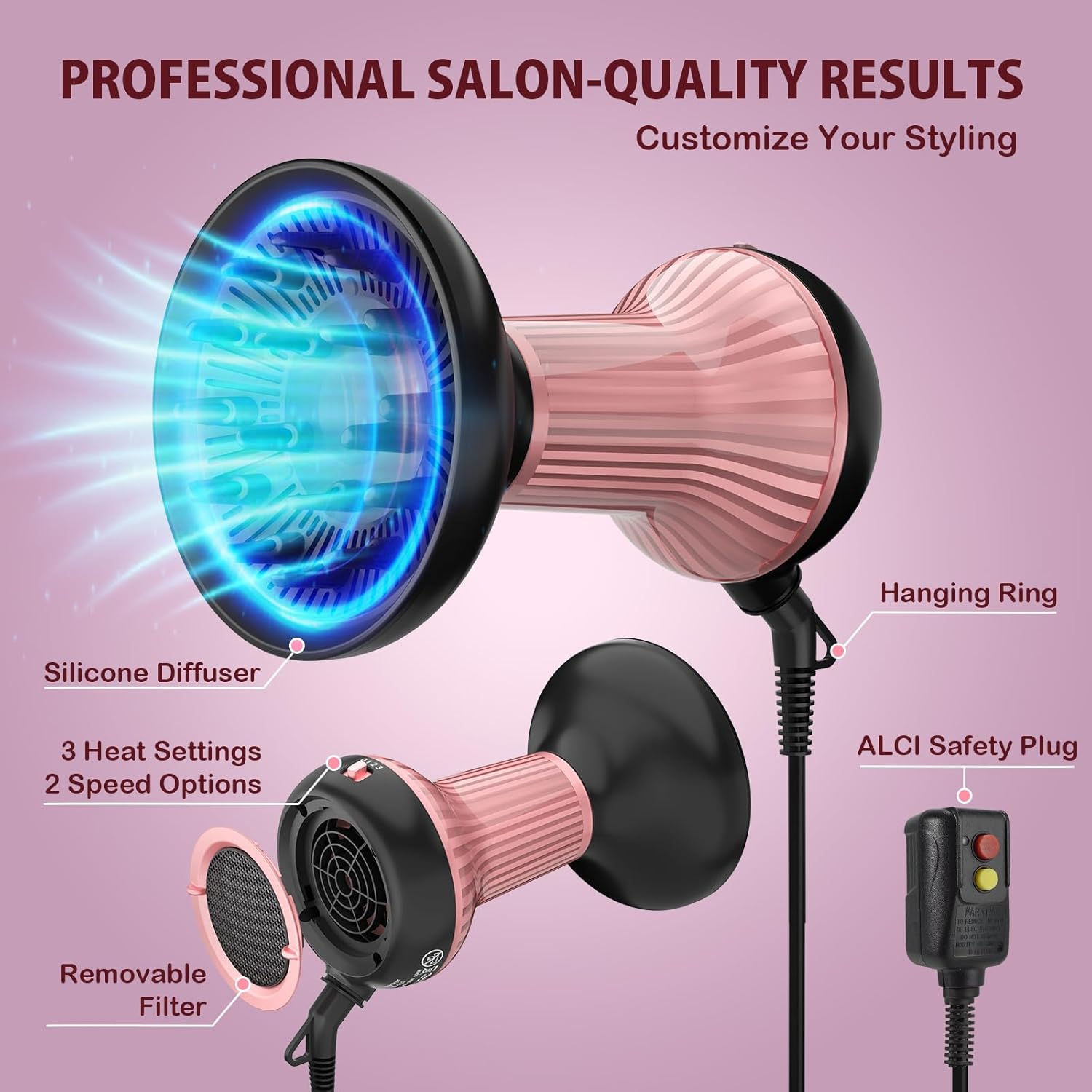 Diffuser Hair Dryer for Curly Hair: Professional 2 in 1 Hair Dryer with Diffuser, Ionic Technology to Enhance Curls & Waves, Reduce Frizz, Faster Styling, Overheat Protection ALCI Safety Plug