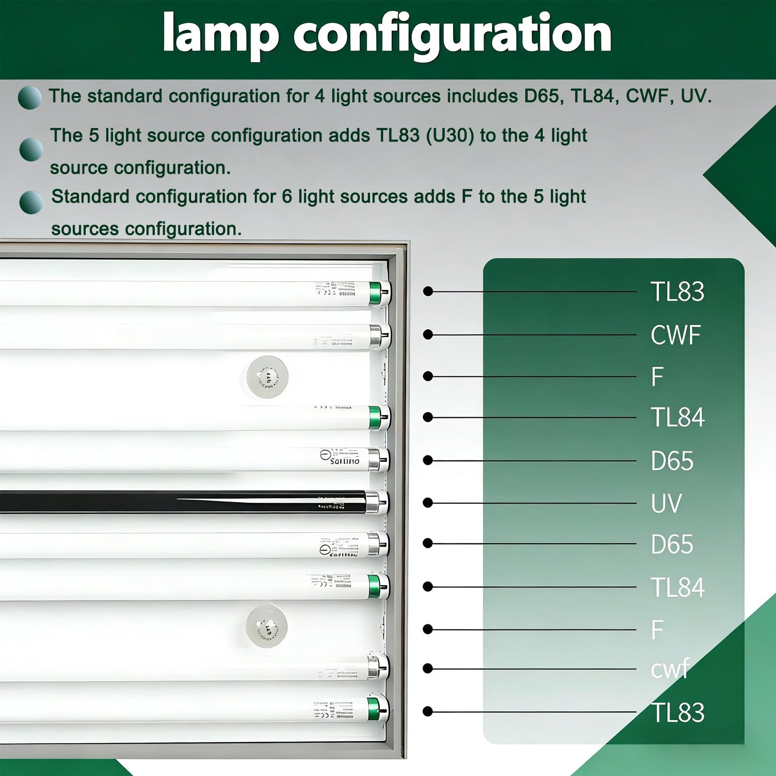 Cabine Comparaison Couleurs avec éClairage LED, Cabine D'éClairage Intelligente 4/5/6 Sources Lumineuses pour L'Impression Textile, L'éValuation Couleurs Laboratoire Fivelightsources