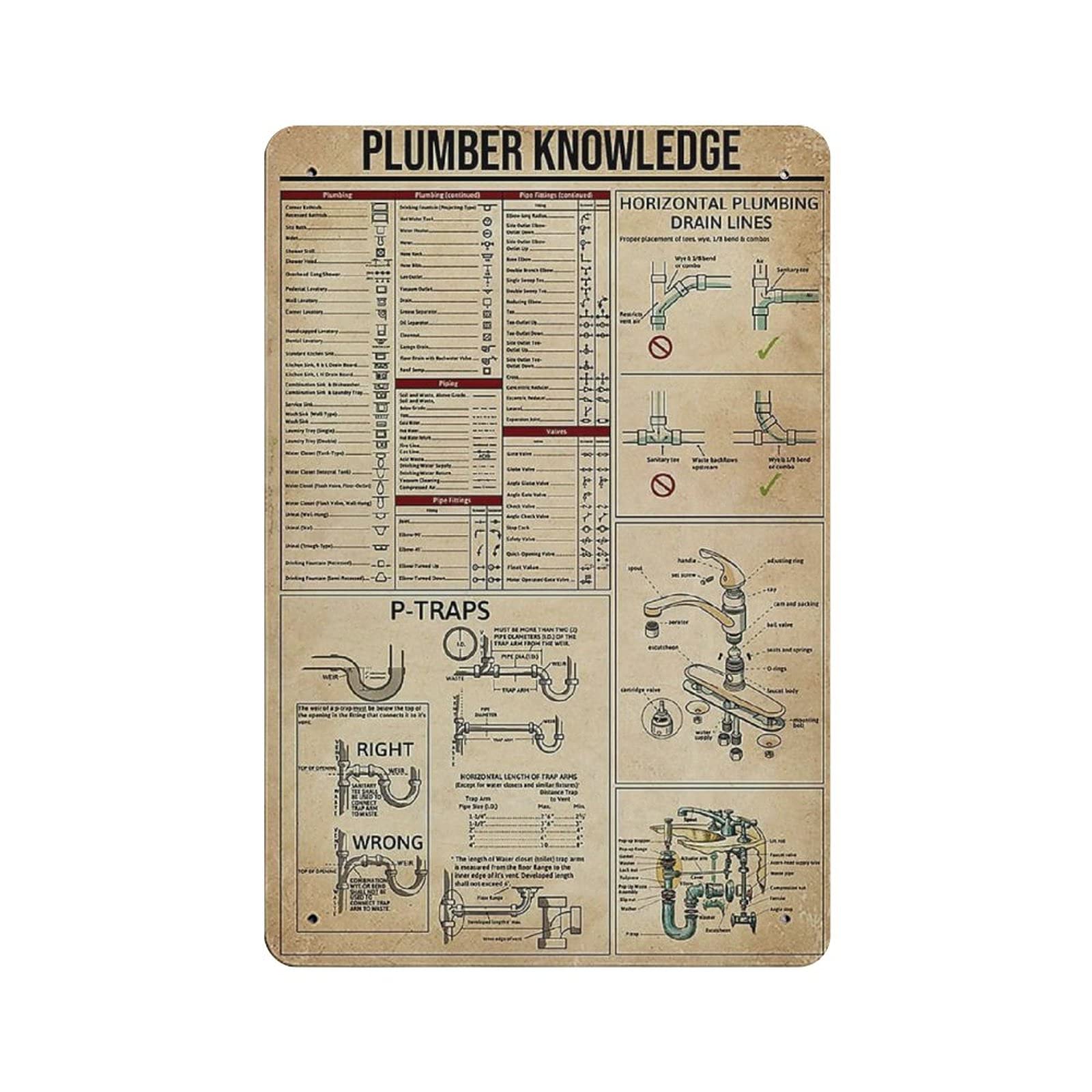 Metal Tin Sign Plumber Knowledge Vintage Tin Poster Metal Sign Wall Decoration Country Kitchen Home Garage Decor 12"x8"