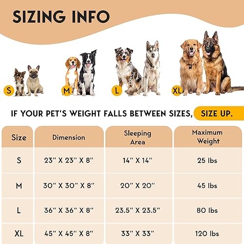 Miniatura 5 de PetJett Cama Calmante para Perros Pequeños - Camas Redondas para Perros de 23'', Cama Antideslizante y Lavable para Cachorros - Cama para Mascotas