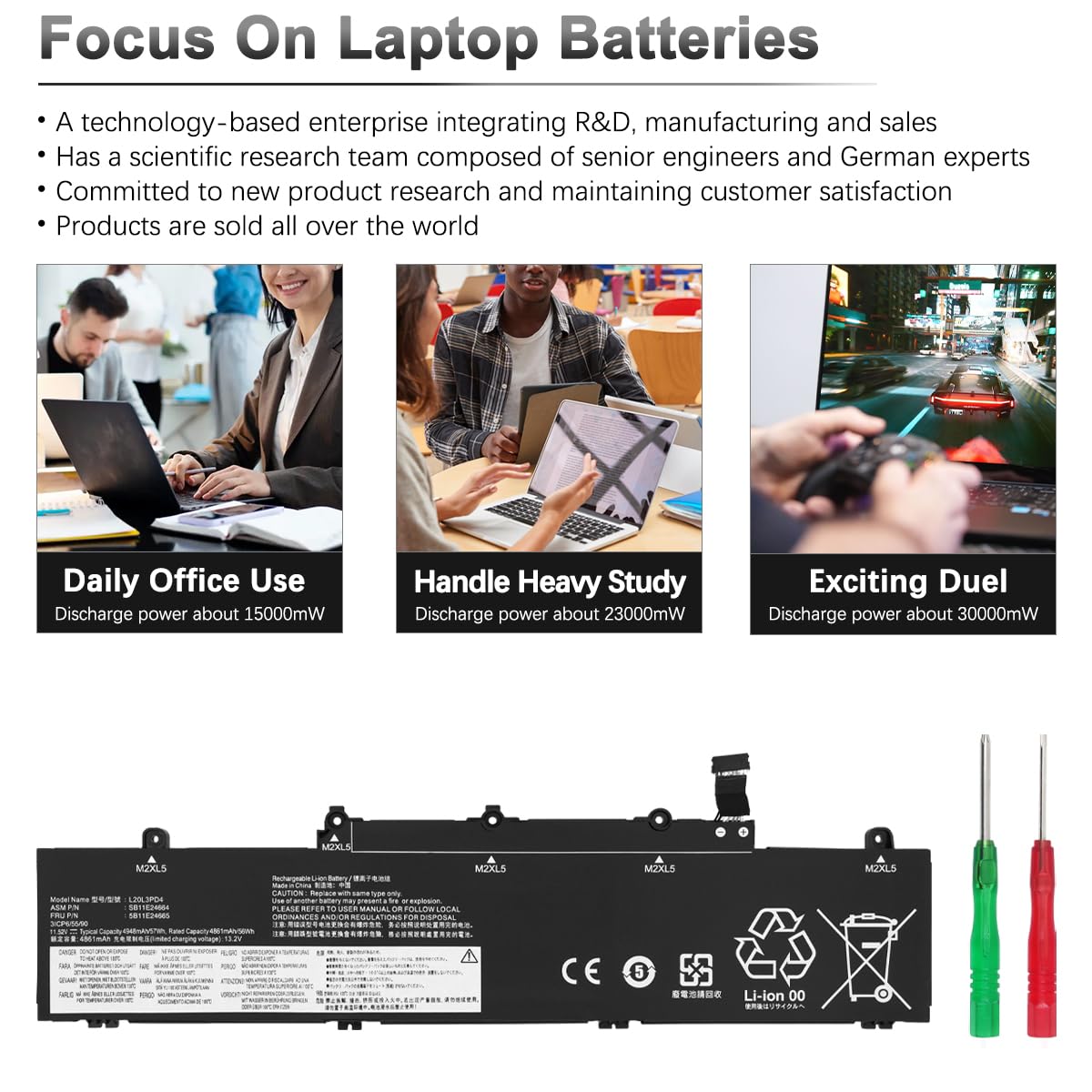 57Wh L20M3PD4 Laptop Batería para Lenovo Thinkpad ThinkPad E14 Gen 2 Gen 3 Gen 4 E15 Gen 2 Gen 3 Gen 4 Series L20C3PD4 L20L3PD4 L20D3PD4 SB11C73241 SB11E24664 5B11E24665