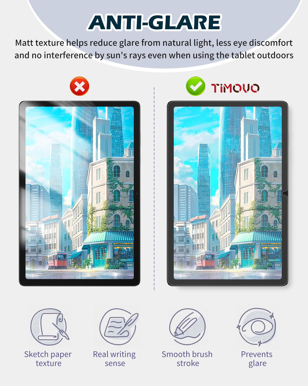 TiMOVO Pellicole Protettive per Samsung Galaxy Tab A11 Plus/A9 Plus (2025/2023), Anti Abbagliamento PET, 2 Pezzi