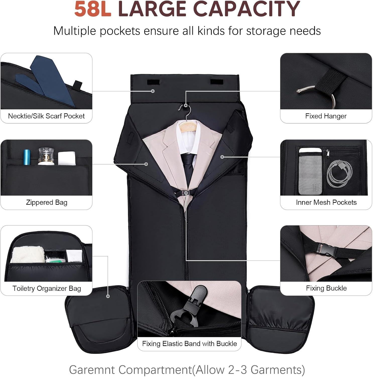Carry on Garment Bag,Vessgra 2 in 1 Duffle Bag for Travel 58L Garment Bags for Travel Scratch-Resistant Oxford Duffel Bag for Men with Inner Dry/Wet Compartment, Bussiness Weekender Trip,Grey