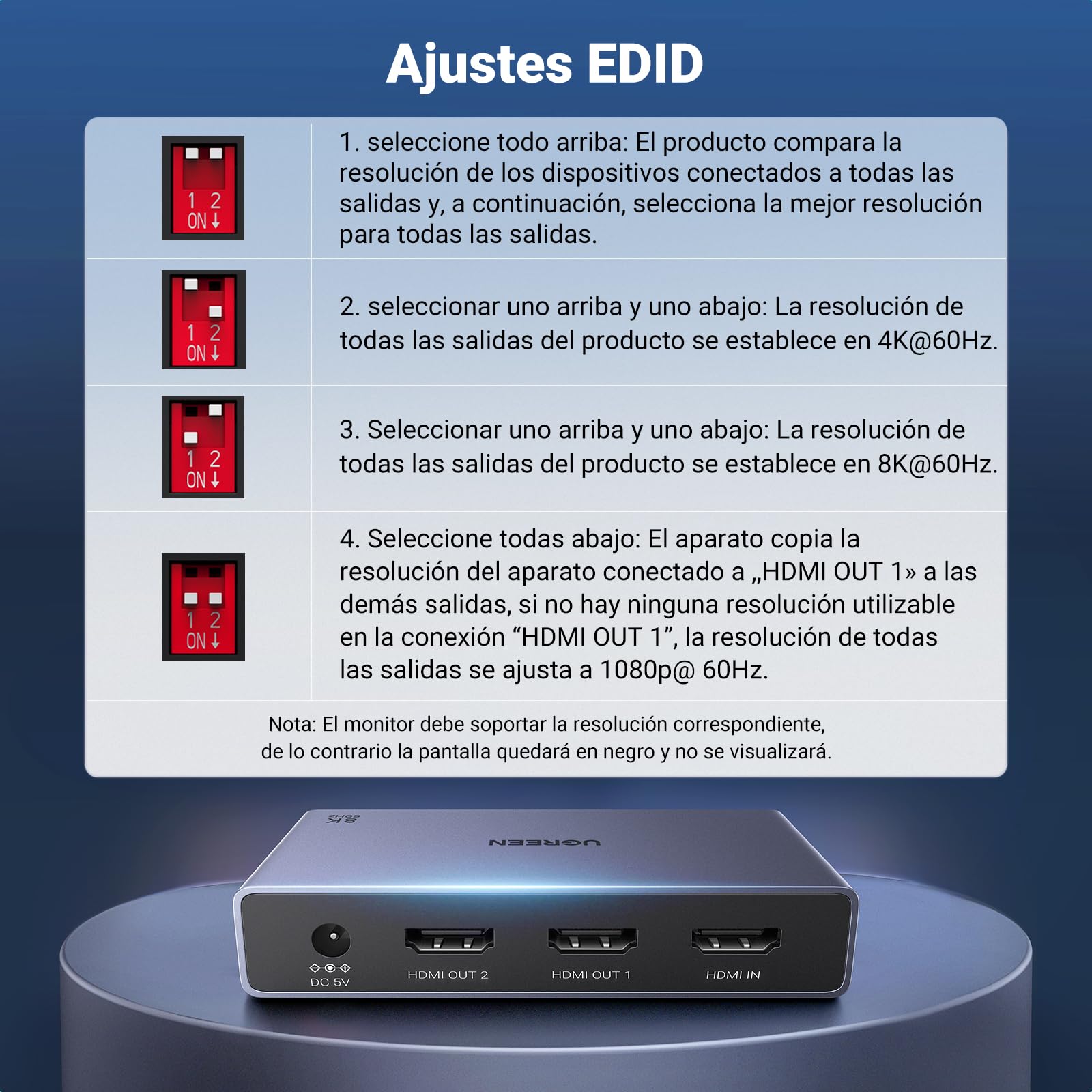 UGREEN HDMI 2.1 Splitter 1 Entrada 2 Salidas 8K@60Hz HDCP 2.2 3D HDR EDID Divisor para Monitores Duales Compatible con PS5/4 Xbox Switch TV Box BLU-Ray Player HDTV Proyector