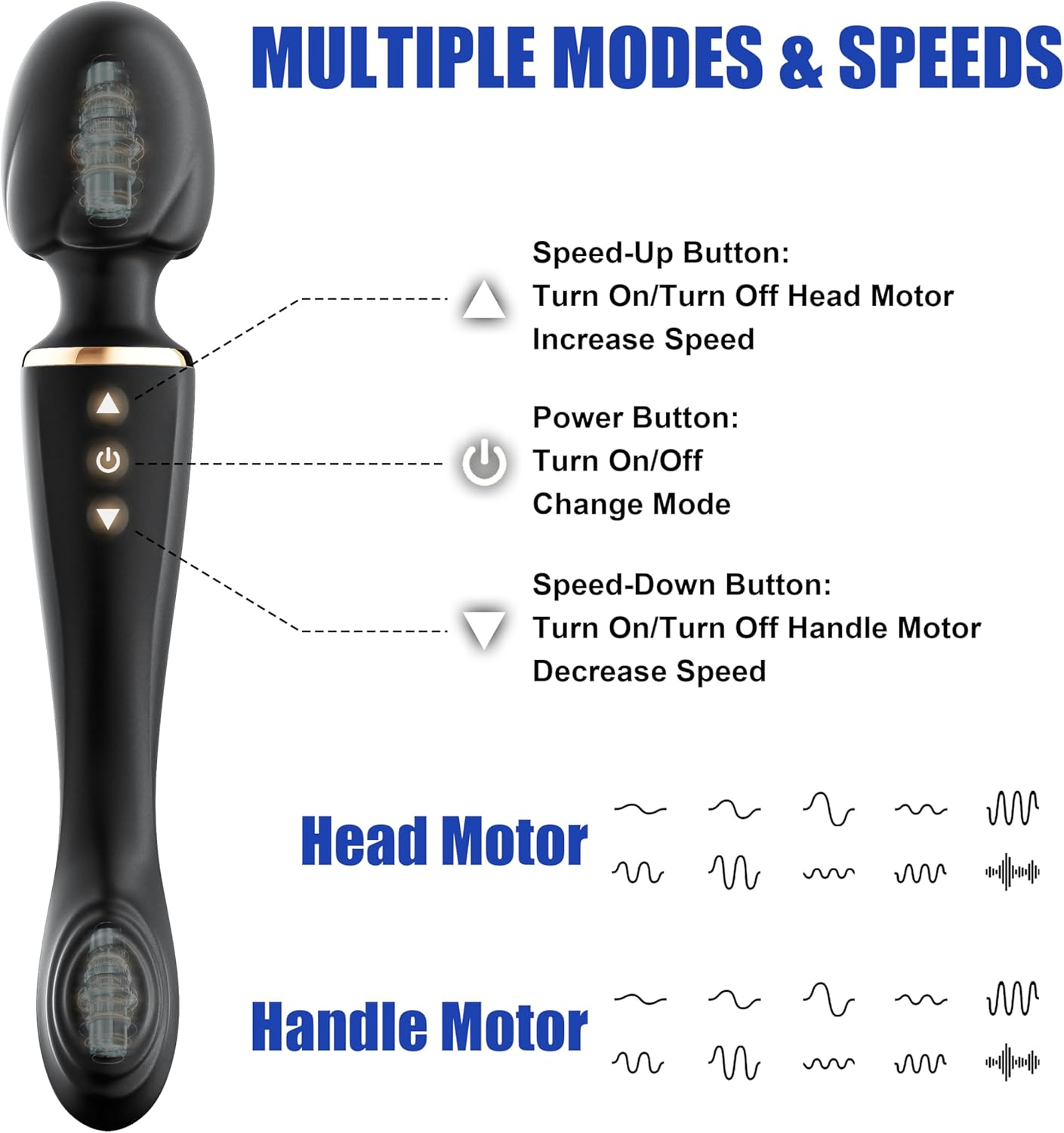 Personal Massager Wand, Cordless Body Massagers Dual Motors with 10 Speeds & 10 Modes, Muscle Massager Waterproof Soft Silicone, Handheld Massager for Women Men (Black)