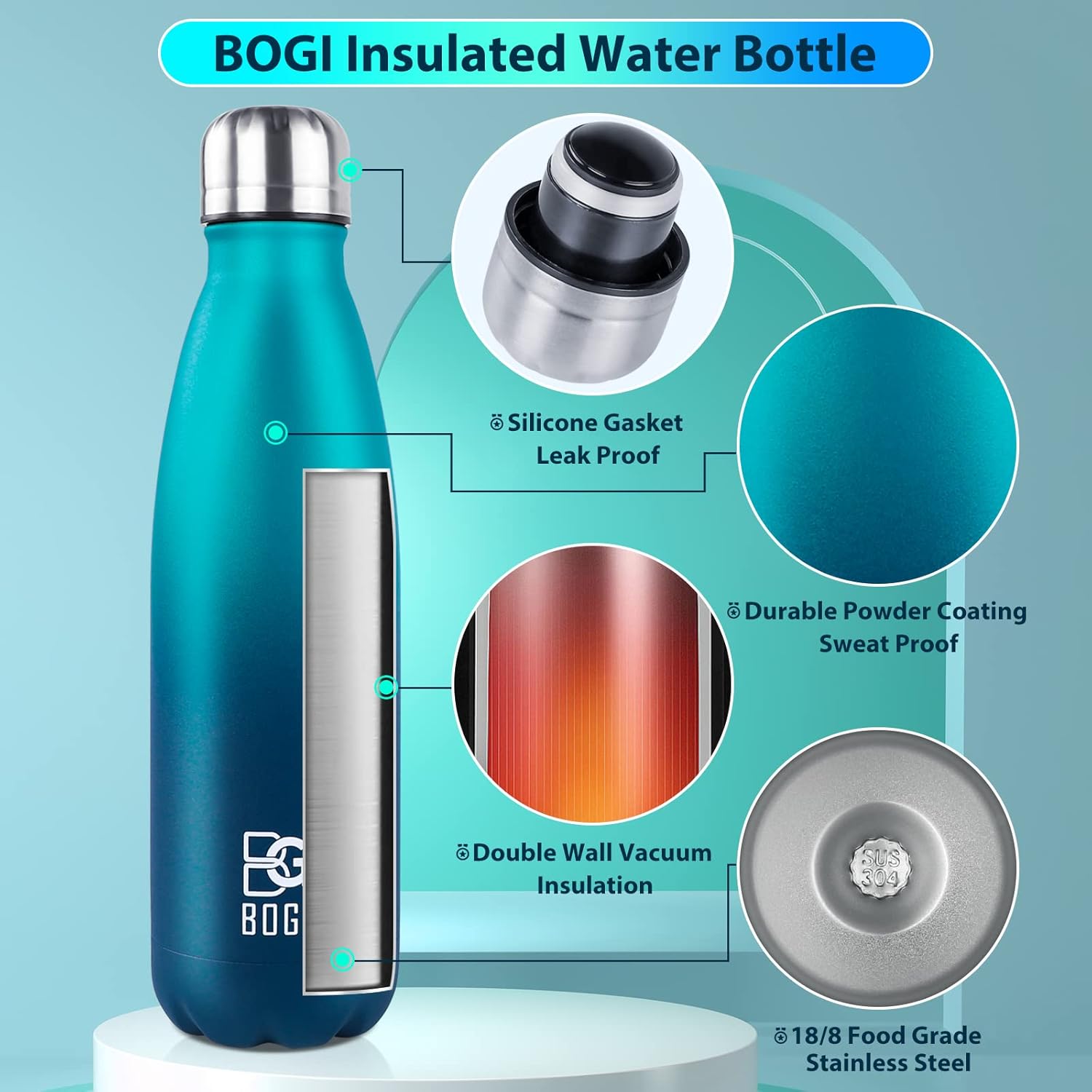 BOGI Insulated Water Bottle, 17oz 2 Pack Stainless Steel Water Bottles, Leak Proof Sports Metal Water Bottles Keep Drink Cold for 24 Hours and Hot for 12 Hours BPA Free kids water bottle for School - Image 3
