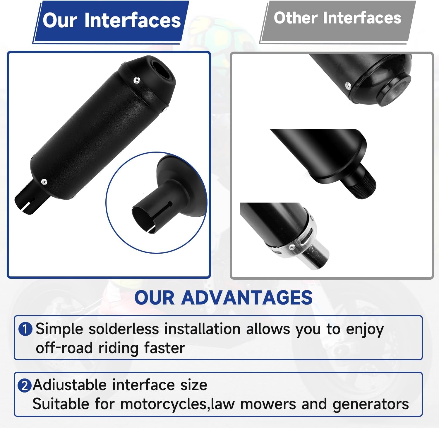 1.1'' 28mm Exhaust Muffler Pipe Kit Compatible with 125cc 110cc 90cc 50cc Dirt Bike CRF50 SSR Tao tao Coolster Apollo, Universal Motorcycle Slip on Muffler for ATV Mini Bike Quad 4 Wheeler