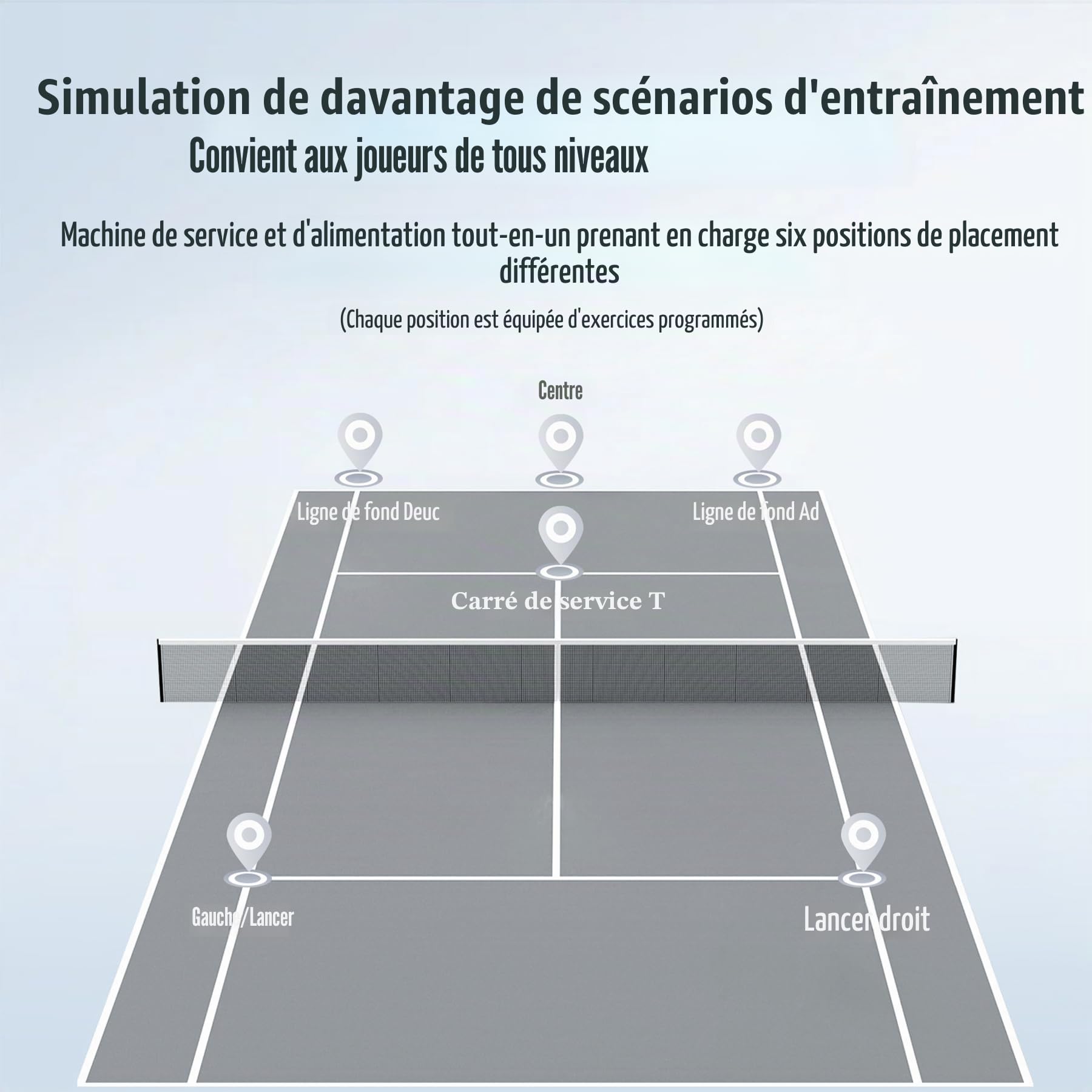 PONGBOT Machine à balles de tennis, application et télécommande, perceuses personnalisées, capacité de 150 balles, max 80 mph, plus de 80 heures d'endurance, double moteur pour Topspin et Backspin