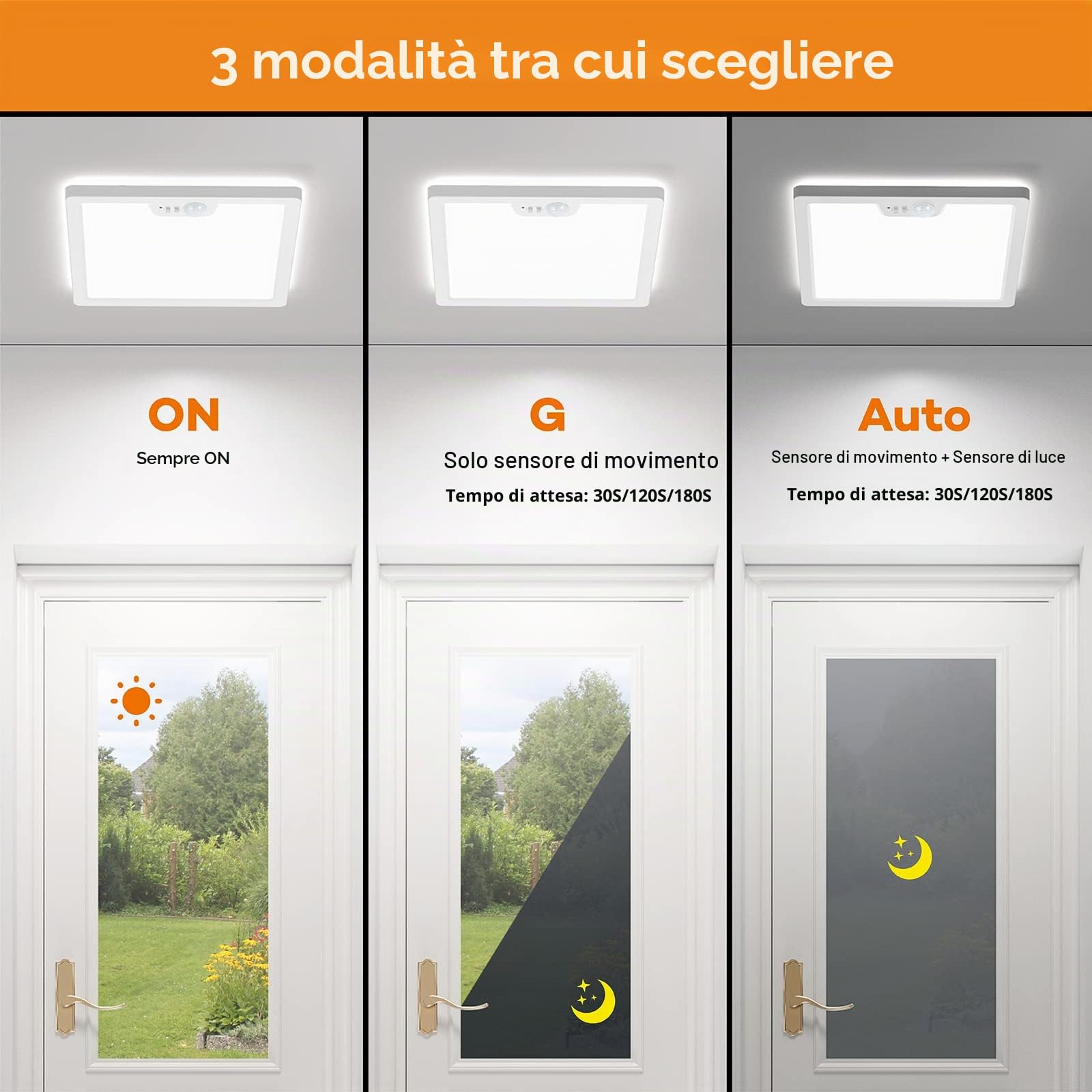 BLNAN Lampada da soffitto con sensore di movimento, per interni, 24 W, lampada da soffitto piatto con sensore di movimento, 3000 K/4000 K/5000 K, 2400 lm, per corridoio, scale, cucina, balcone