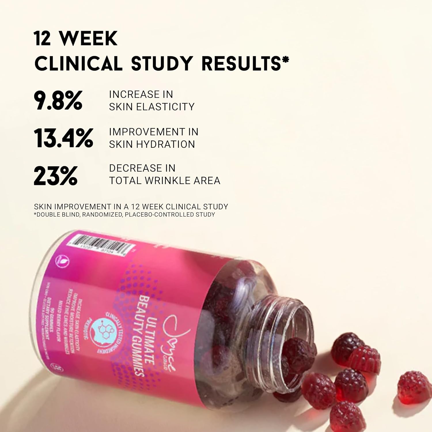 Joyce Giraud Ultimate Beauty Gummies, 60-Day Supply, Supports Skin Hydration & Healthy Skin Tone, 180 Gummies
