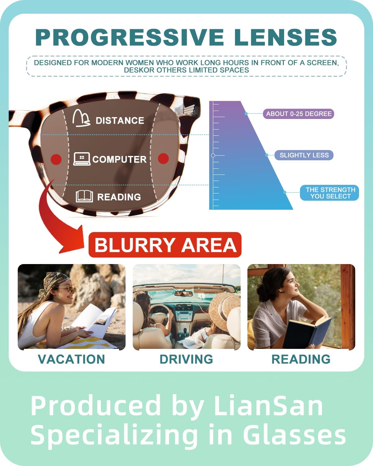 LianSan Progressive Multifocal Reading Sunglasses - for Women Men with Spring Hinge Acrylic Frame UV400 Trifocal Sun Readers Tortoise for 20ft Distance 2.00x - Image 3