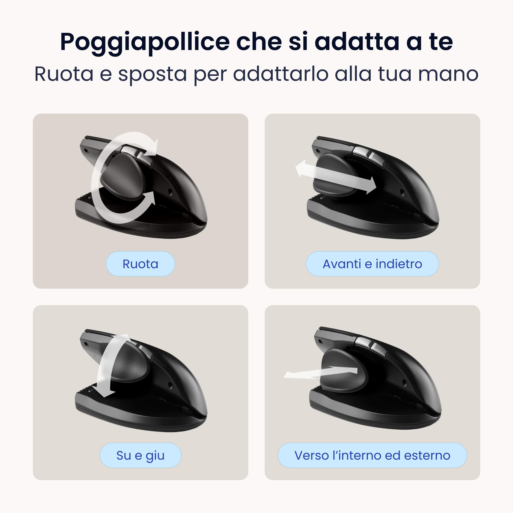 Contour Unimouse Mouse ergonomico | Inclinazione regolabile da 35° a 70°, 6 pulsanti programmabili, poggiapollice per il dolore al polso | Plug & Play per Mac e PC - Senza fili - Destro