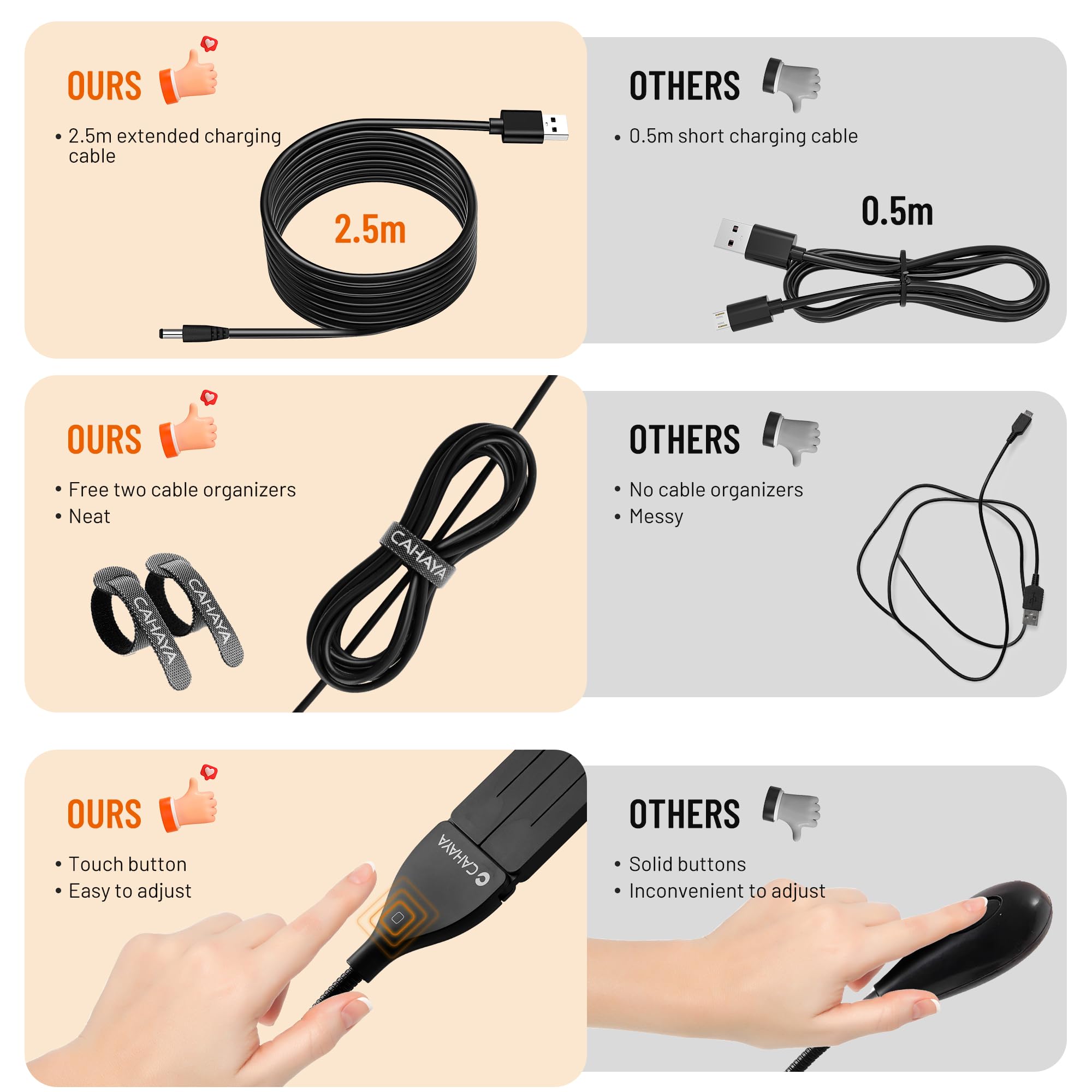 CAHAYA Lámparas Para Atril LED Con Botón Táctil Lámpara de Lectura de 28 LED Con Pinza 3 Modos de Temperatura de Color Cuello de Cisne Giratorio 360° Luz Para Libros