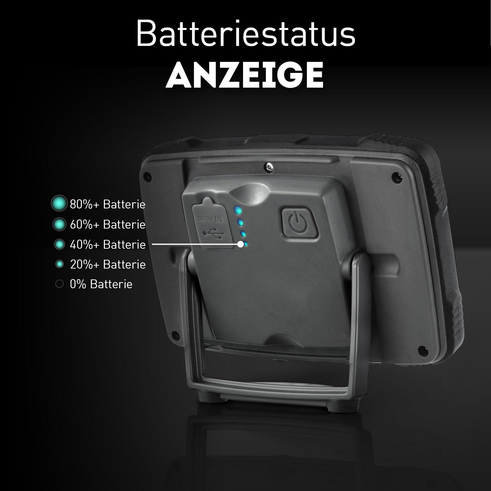 Akku Baustrahler LED, 1600 Lumen magnetisch – USB wiederaufladbare Arbeitsleuchte IP67 wasserdicht – Robuster LED Strahler Akku für Baustelle & Werkstatt – Favour