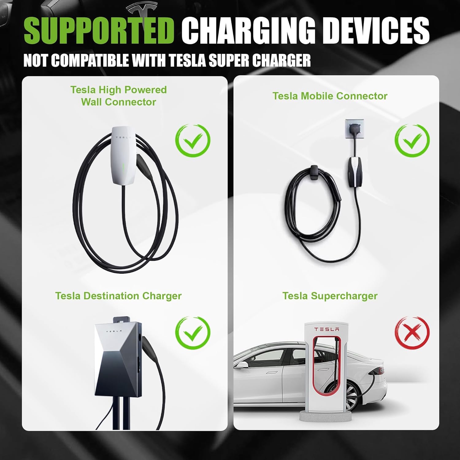 Tesla Charger Extension Cable (20ft, 48A, 240V, 11.5kW) – NACS Extension Cord for Level 1/2 Tesla Mobile Charger & Wall Connector – Compatible with Tesla Model 3/Y/S/X – Heavy Duty & Weatherp