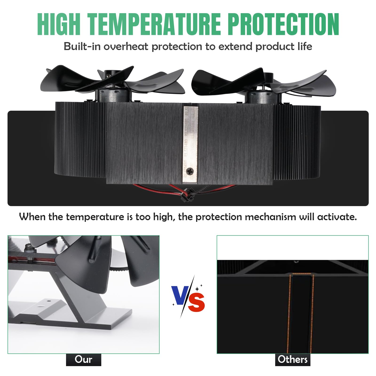 12 PáGinas Ventilador de Chimenea, No Eléctrico Ventilador de Estufa de Leña, Doble Motor Ventilador de Estufa de Lena Silencioso para Estufas de Leña de Leña/Leña/Chimenea/Estufa