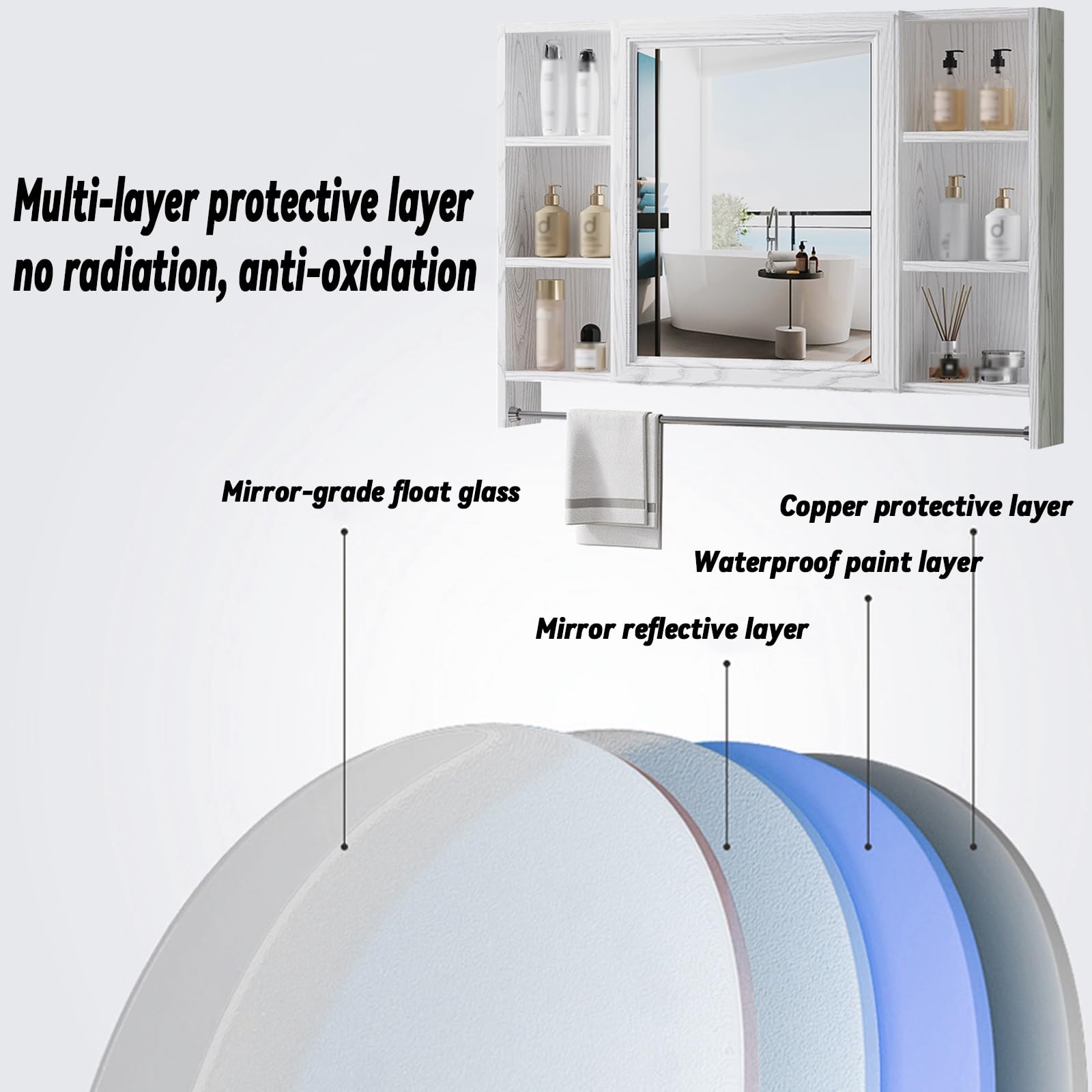 Specchio Bagno Contenitore con portasciugamani,armadietto medicinali，specchiera Bagno con mobiletto,Pannello Posteriore in Lega di Alluminio,Impermeabile(White,L60xH70CM/L23.6xH27.5IN)