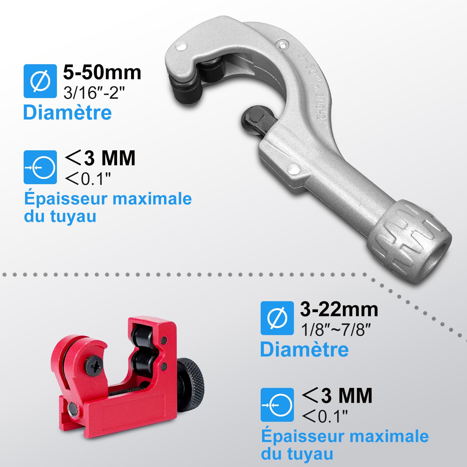 HYCHIKA Coupe Tube 3-50 mm / 0.1-2 Pouces avec ébavureur - Coupe-Tube Polyvalent pour Tous les Métaux Courants Tels que Cuivre, Aluminium, Plastique, Ainsi que les Tubes Composites