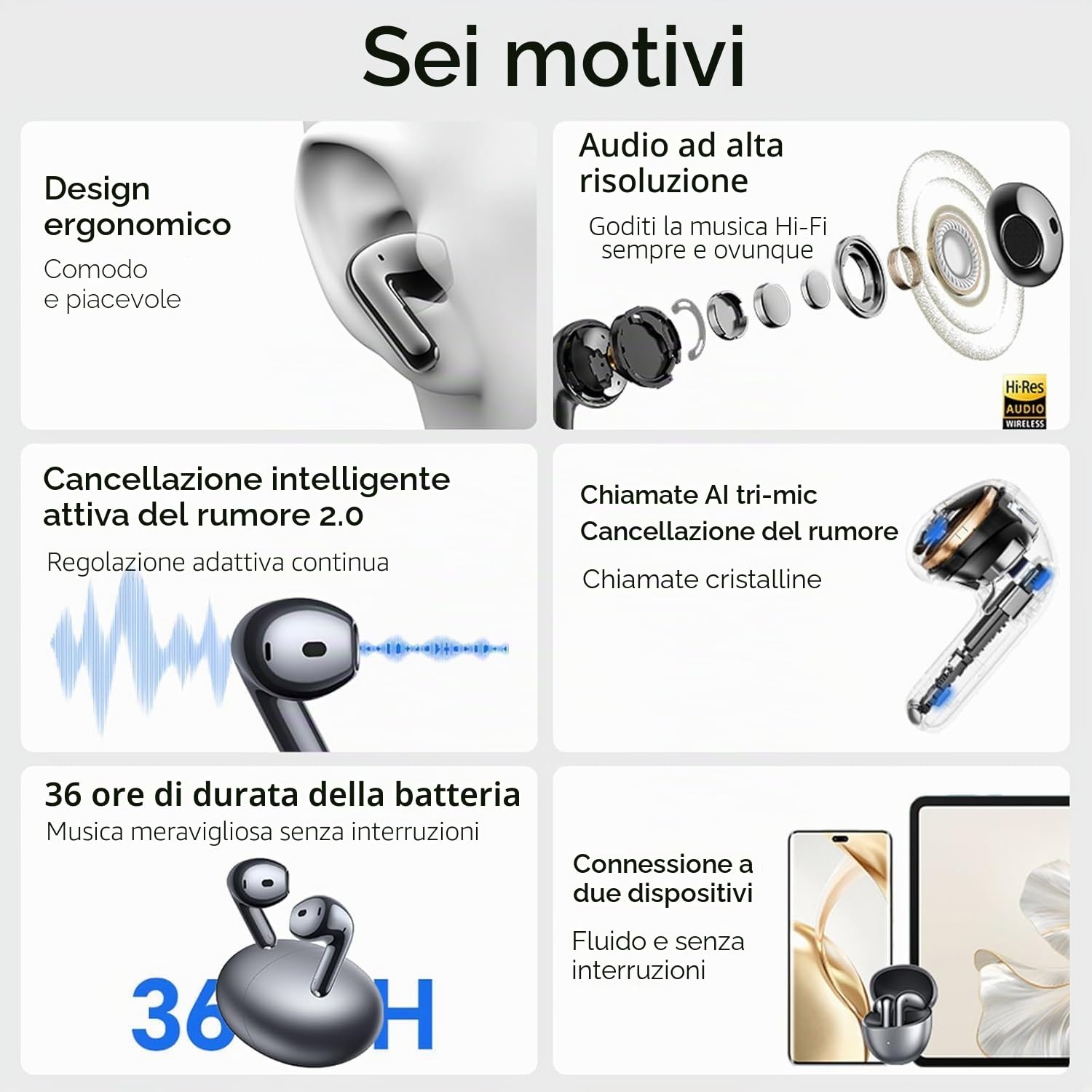 HONOR Cuffie S7 bianche cancellazione del rumore, 3MIC+AI, fino a 36 ore, Dynamic EQ, Trova Earbuds, IP54