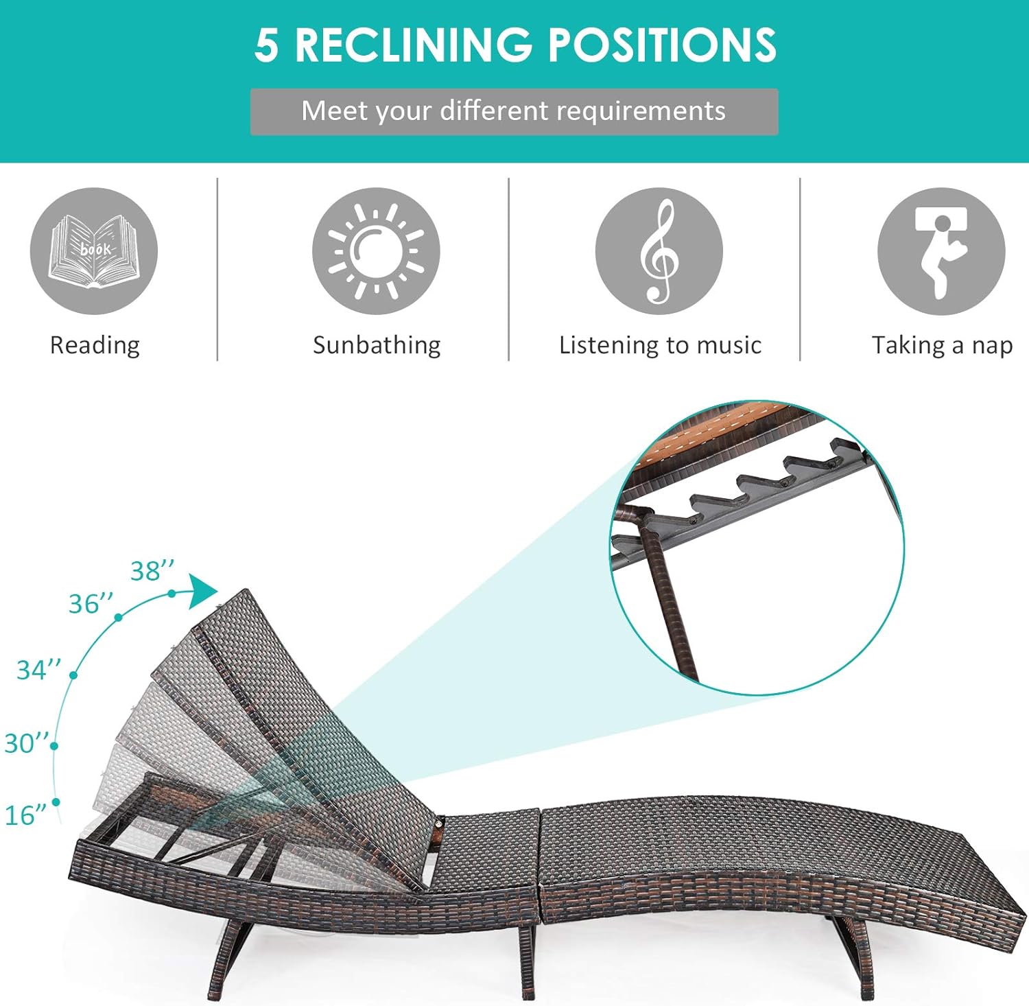 COSTWAY Set of 2 Patio PE Rattan Lounge Chairs, Folding Outdoor Chaise Lounge with 5-Gear Adjustable Backrest & Soft Cushion (Turquoise)