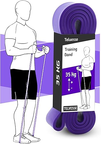 Direnç Bandı Kas Geliştirme Lastiği Fitness Pilates Cross Training Bant Yoga Push Up Barfiks Bandı