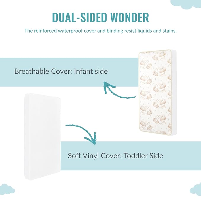 Dream On Me Brookside Toddler Bed, Twilight 5” Spring Coil Crib & Toddler Bed Mattress Bundle - Espresso, White miniatura 7
