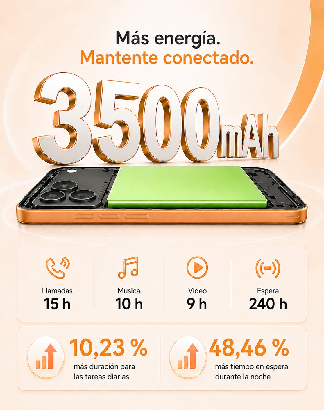 invens Note 15P Smartphone 4G Libre, Móvil Android 16 Go con Pantalla 6,52 Pulgadas, 9GB RAM + 32GB ROM, Dual SIM + TF 256GB, Cámara 16MP+5MP, Face ID, Batería Extraíble 3500mAh, USB-C, Negro