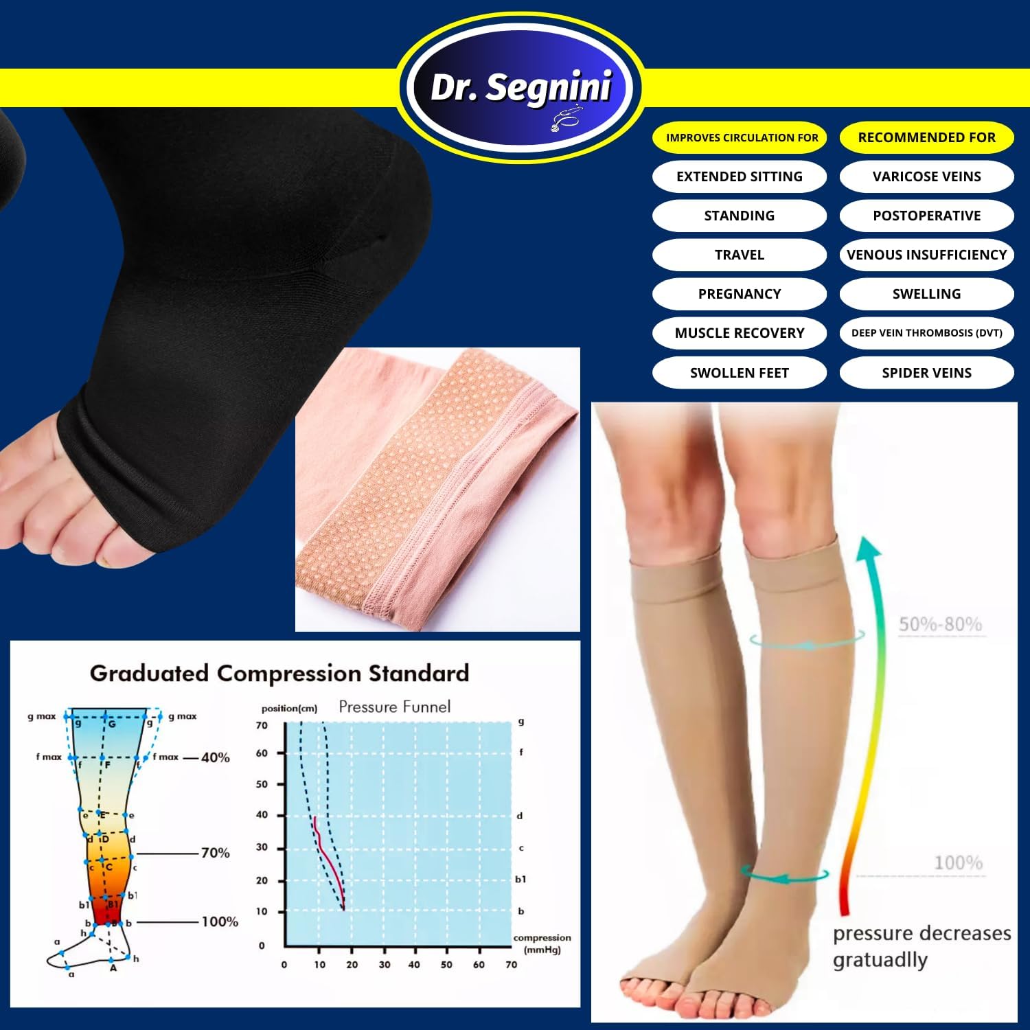 MEDICAL COMPRESSION STOCKINGS 10-20 mmHg FOR WOMEN AND MEN, THIGH HIGH FOOTLESS, SOCKS VARICOSE VEIN SUPPORT CIRCULATION PLUS SIZE IMPROVED CIRCULATION SWELLING