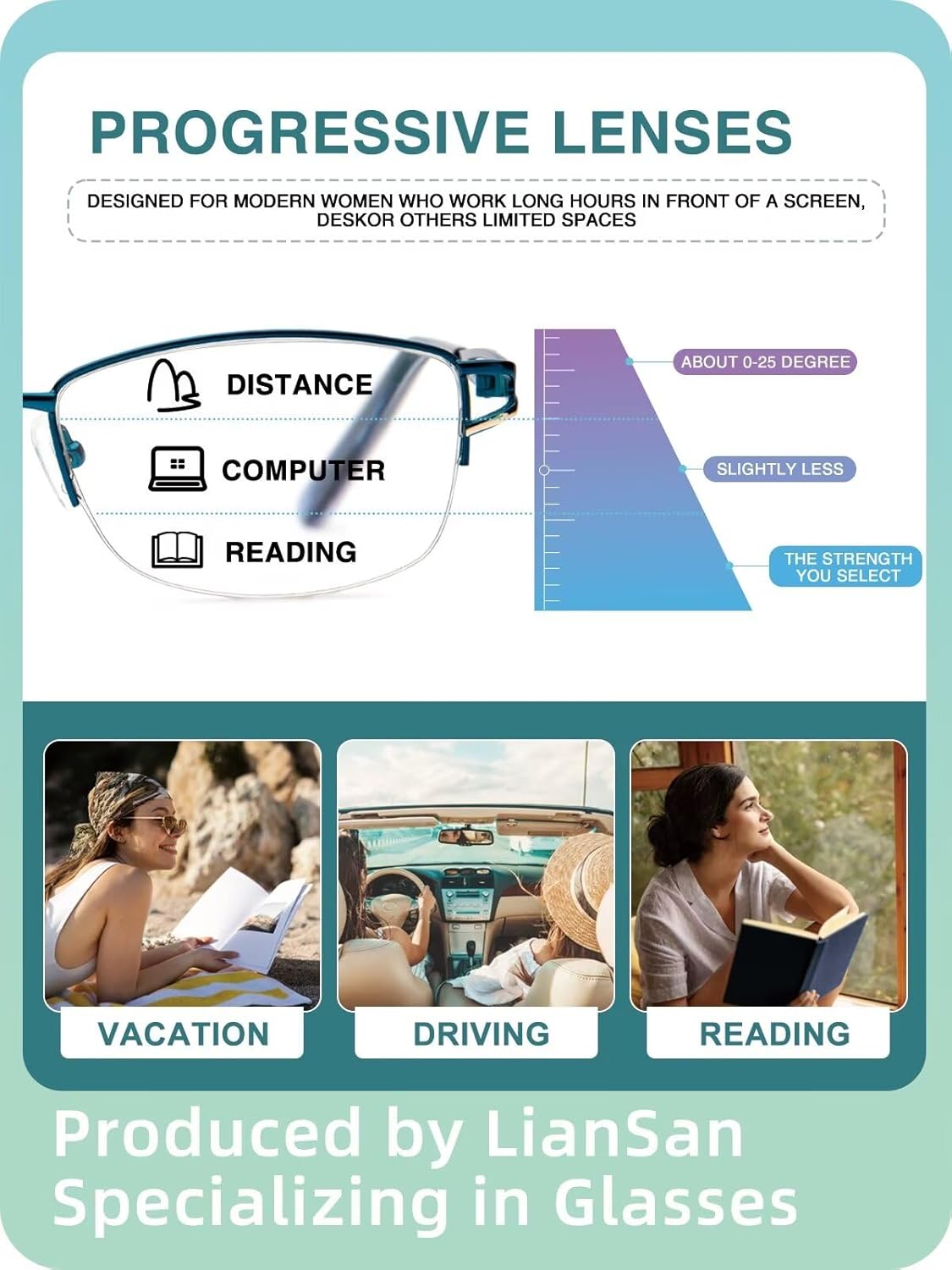 LianSan Metal Zero Top Progressive Multifocus Reading Glasses - for Women Half-Rim Blue Light Blocking Readers Clear Top Blue 2.50 - Image 3