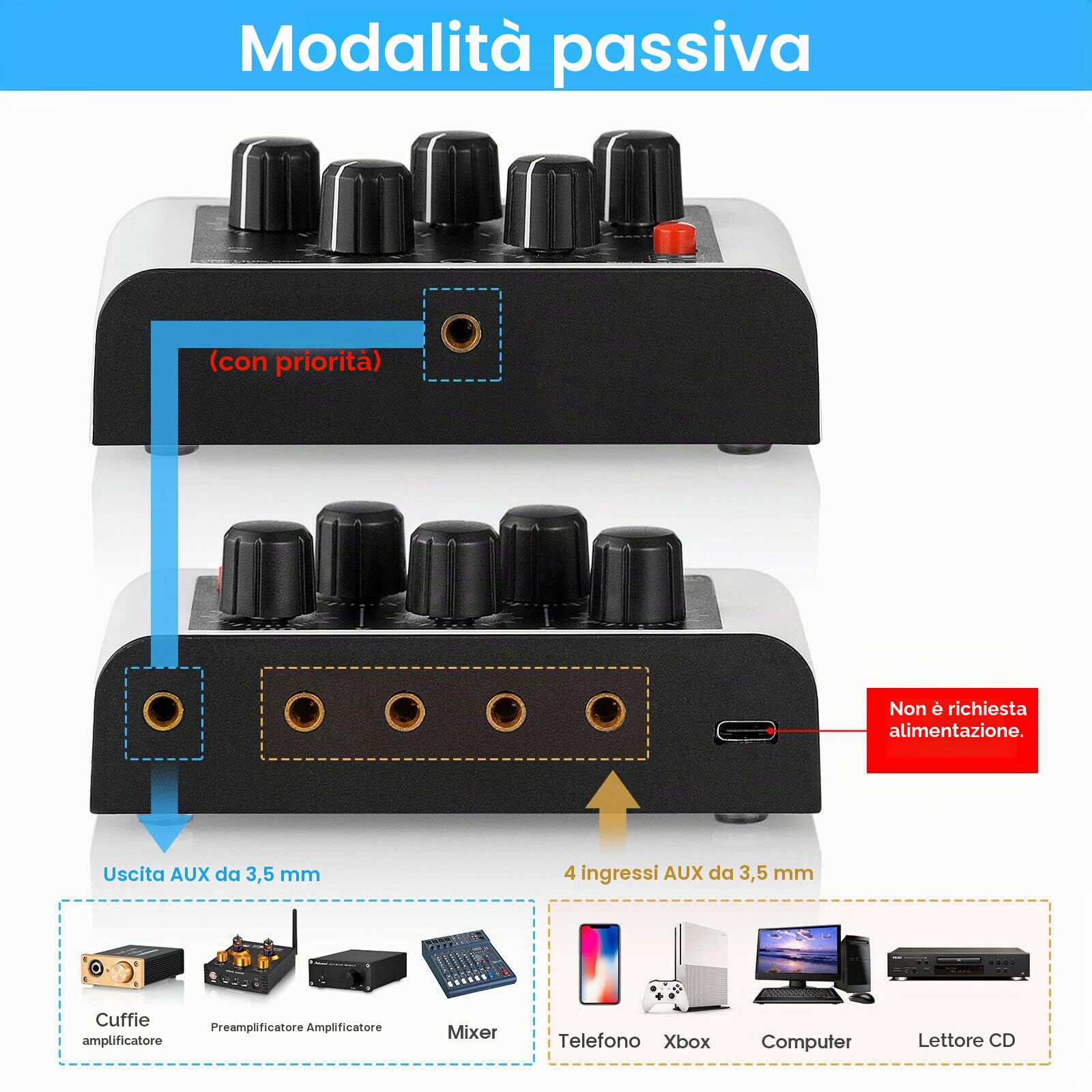 Mini stereo 4 canali linea mixer cuffie monitoraggio club Live Studio registrazione