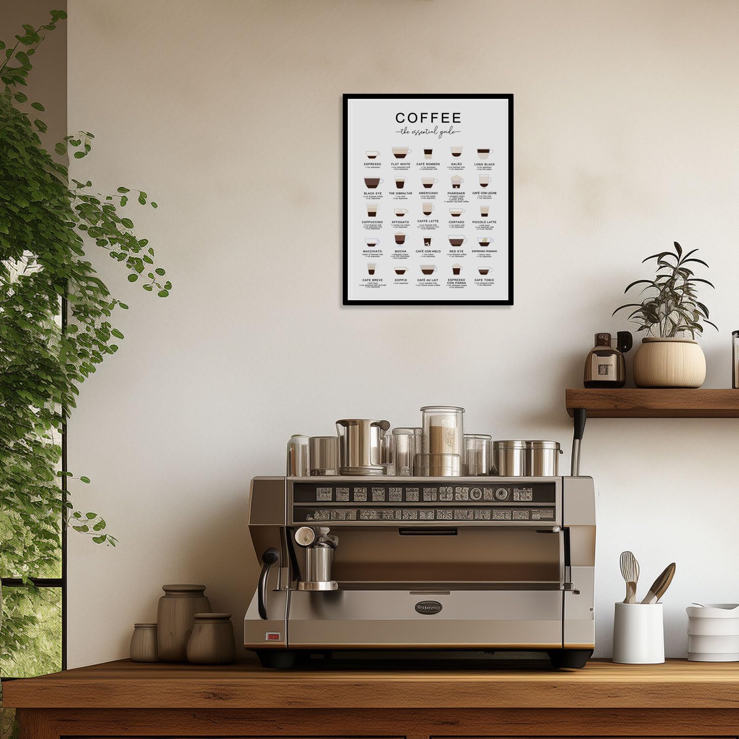 Amazon.com: ZEARPT Coffee Guide Print, Coffee Wall Art, Coffee Cup