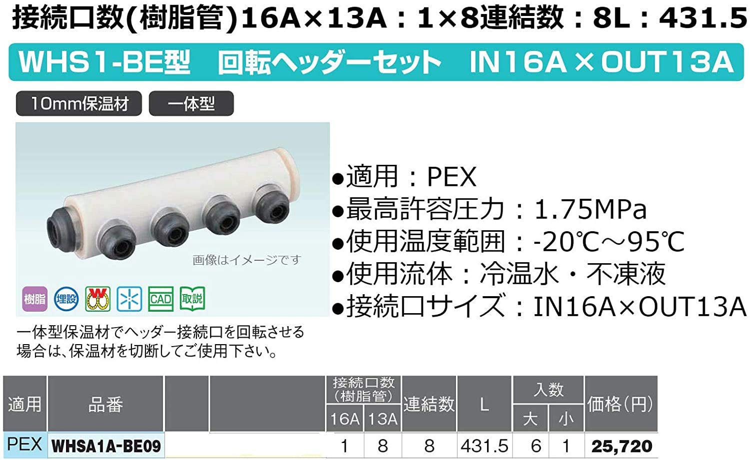Amazon.co.jp: オンダ製作所:WH1型 P回転ヘッダー WHS1-BE型ヘッダー