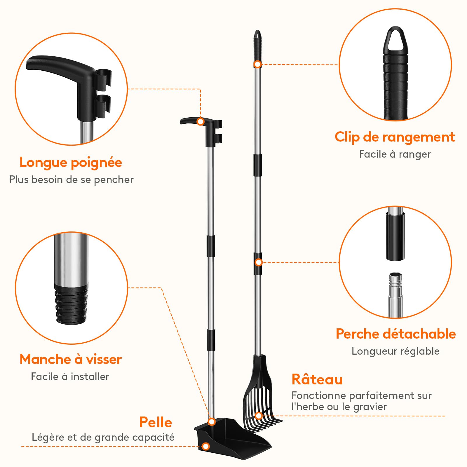Lifewit Pelle à déjections canines en plastique pour chiens de taille moyenne et petite, poteau réglable en métal inoxydable à long manche avec râteau et plateau pour pelouses, cour, herbe
