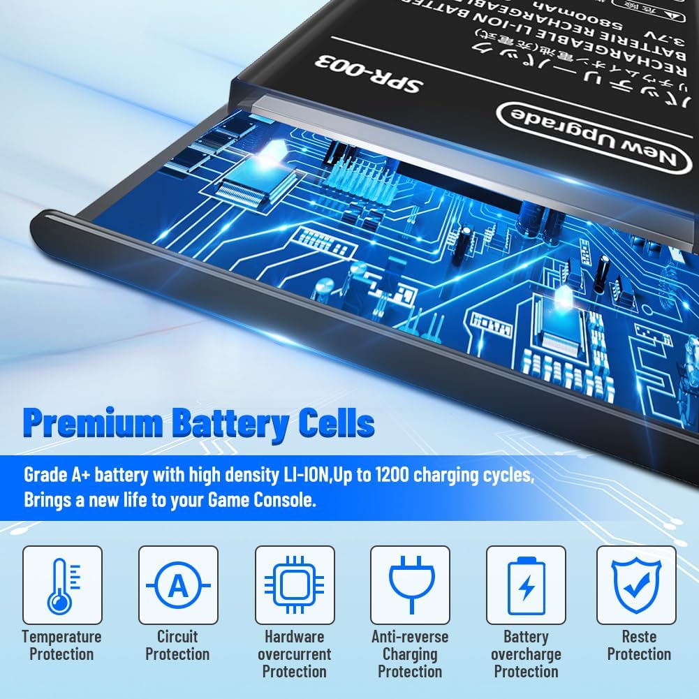 Premium Battery Cells with protection icons